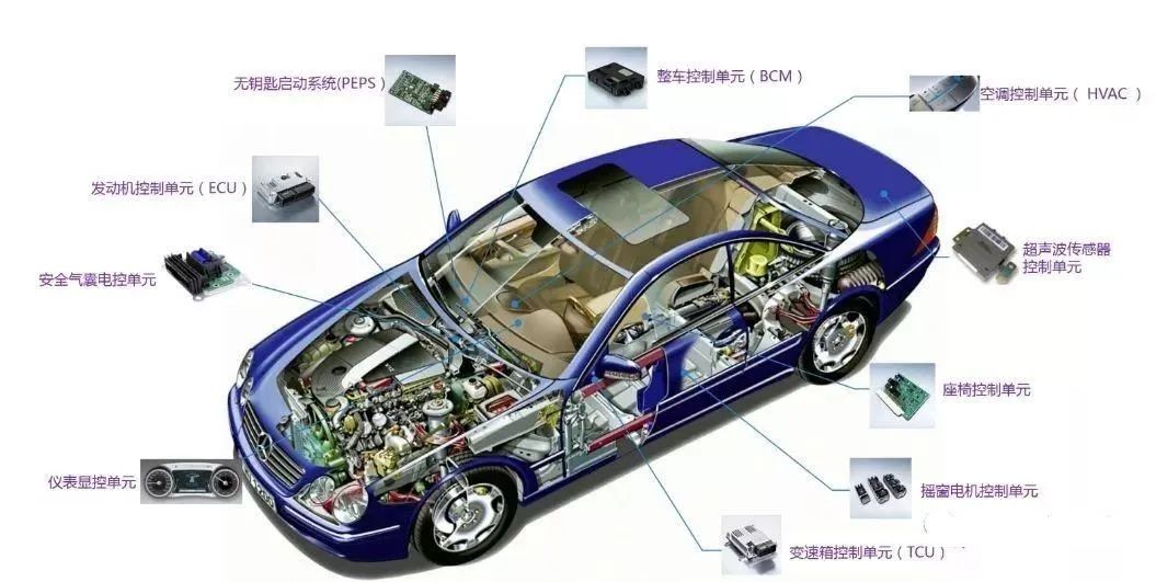 ASM貼片機(jī)在汽車(chē)電子貼裝品質(zhì)管控有哪些？